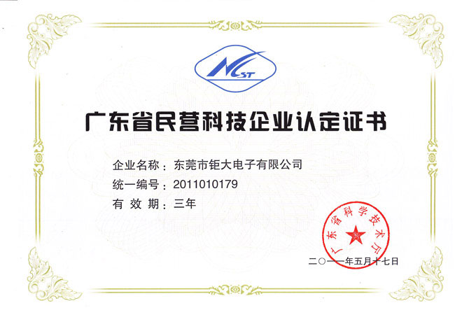 东莞钜大荣获“广东省民营科技企业”称号