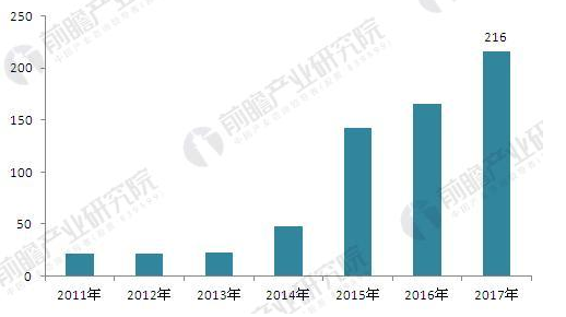 editor1524481349735310.png 4.png