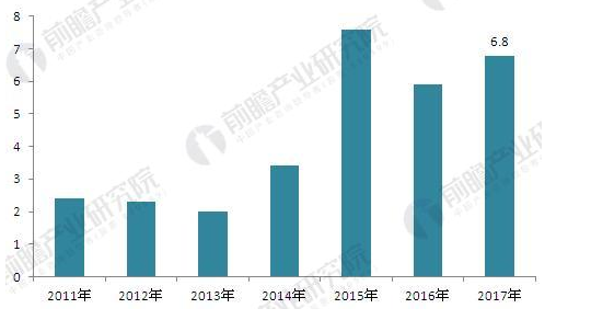 editor1524481455464623.png 6.png