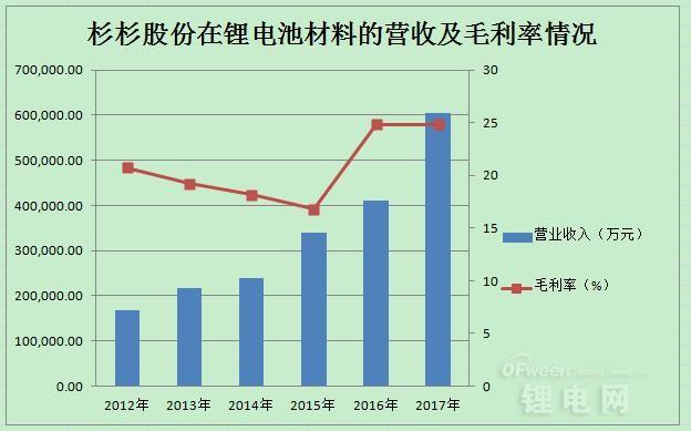 editor1524486720616709.jpg 3.jpg