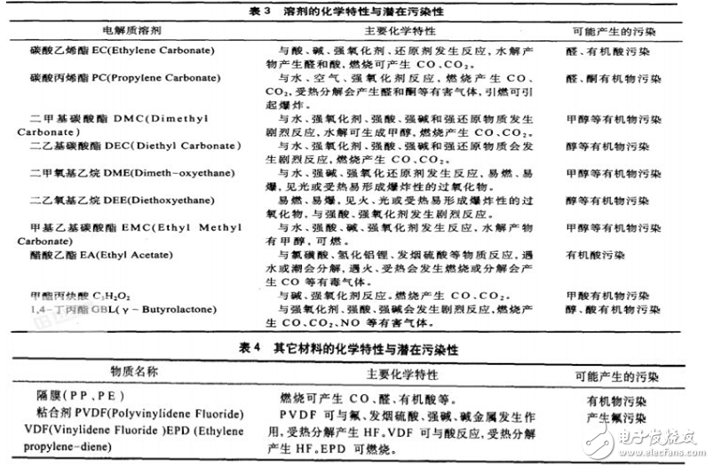 editor1525017199590333.png 3.png