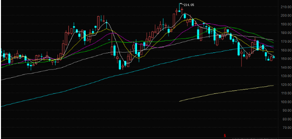 editor1525954778472207.png 10.png