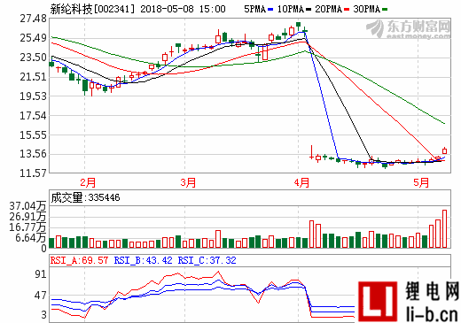 editor1526012577841557.png 1.png