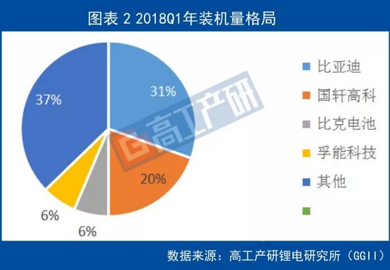 editor1526282577548860.png 2.png