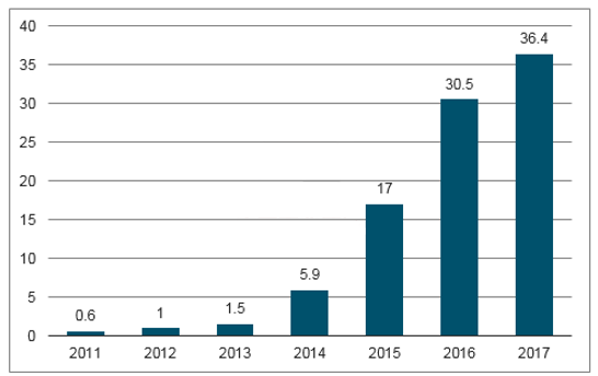 editor1526353371879789.png 1.png