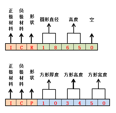 editor1526709014279858.png 1.png