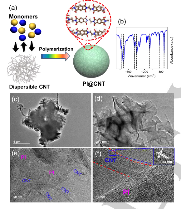 editor1526710462570329.png 1.png