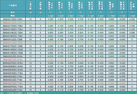 editor1527227268715396.jpg 3.jpg