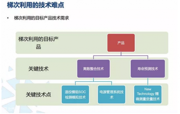 editor1527992244755357.png 10.png