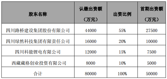 editor1528942153826930.png 11.png