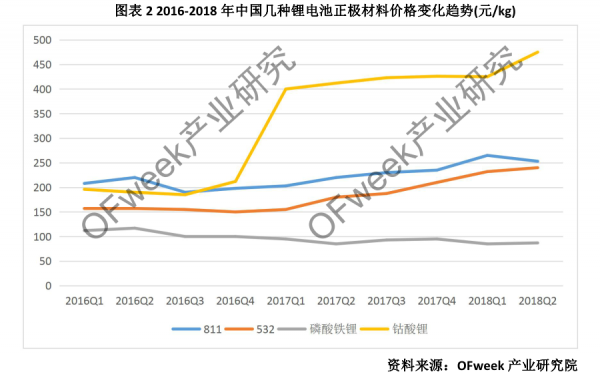 editor1528979563672222.png 2.png