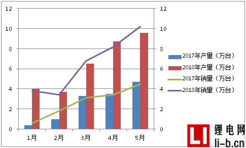 editor1529329076973329.png 100.png