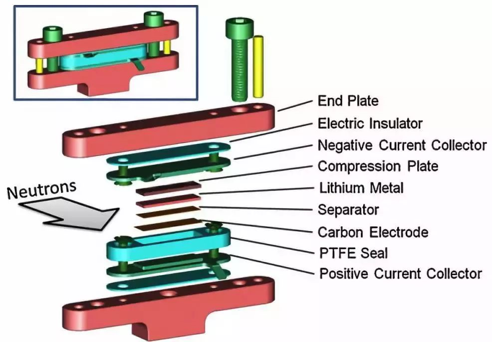 editor1530805830753796.png 3.png