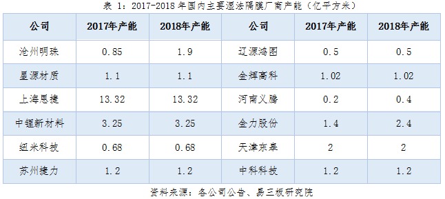 editor1531657327661864.jpg 1.jpg