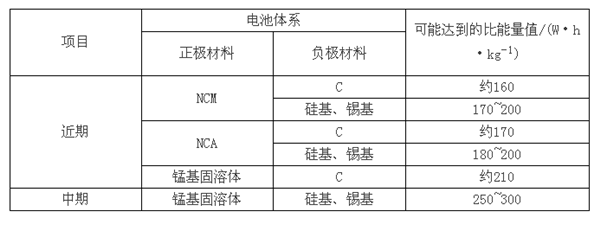 editor1531755598174489.png 1.png