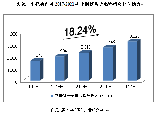 editor1531840256981584.png 1.png