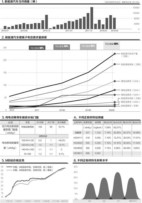 editor1531847728143783.png 1.png