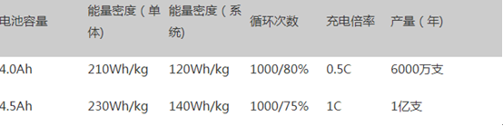 editor1531851646544589.png 1.png