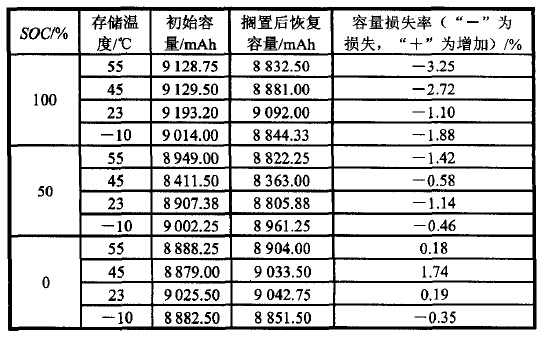 editor1531894530563696.jpg 3.jpg