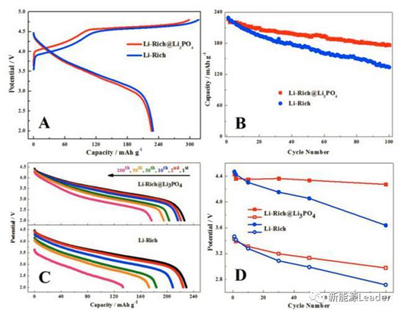 editor1532187506864106.png 1.png