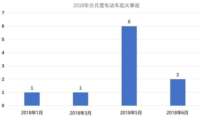 editor1532758950254535.jpg 1531962913898718.jpg