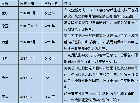 editor1532935479297564.png 1502345906064080689.png