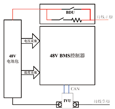 editor1533106508782046.png 图片2.png