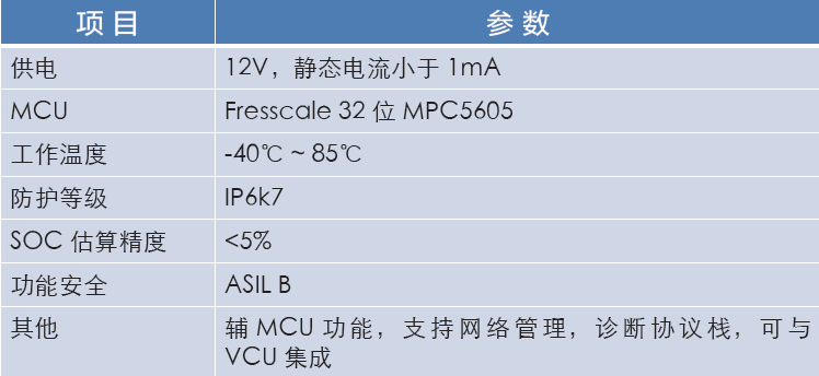 editor1533106547881666.png 图片3.png