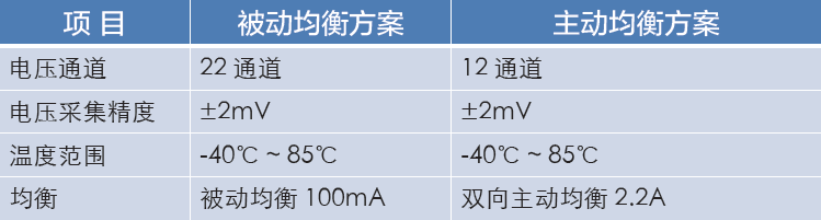 editor1533106568377593.png 图片4.png