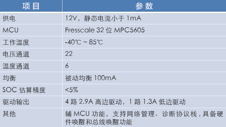 editor1533106599422149.png 图片5.png