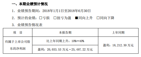 editor1533618176503944.png 8888.png