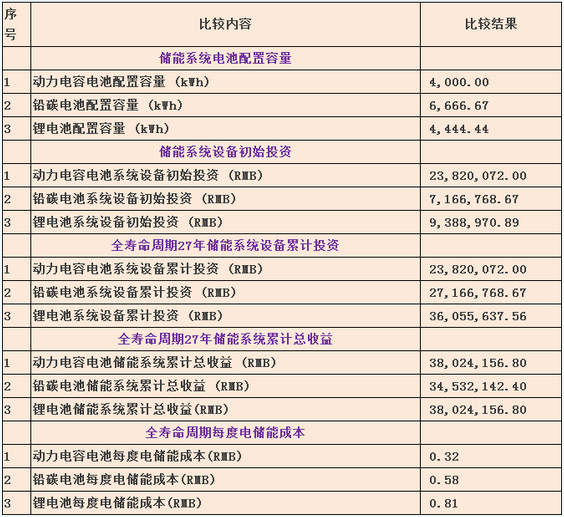 editor1533629683553220.png 2.png