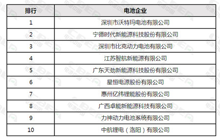 editor1533697065985587.png 1525233593076035201.png