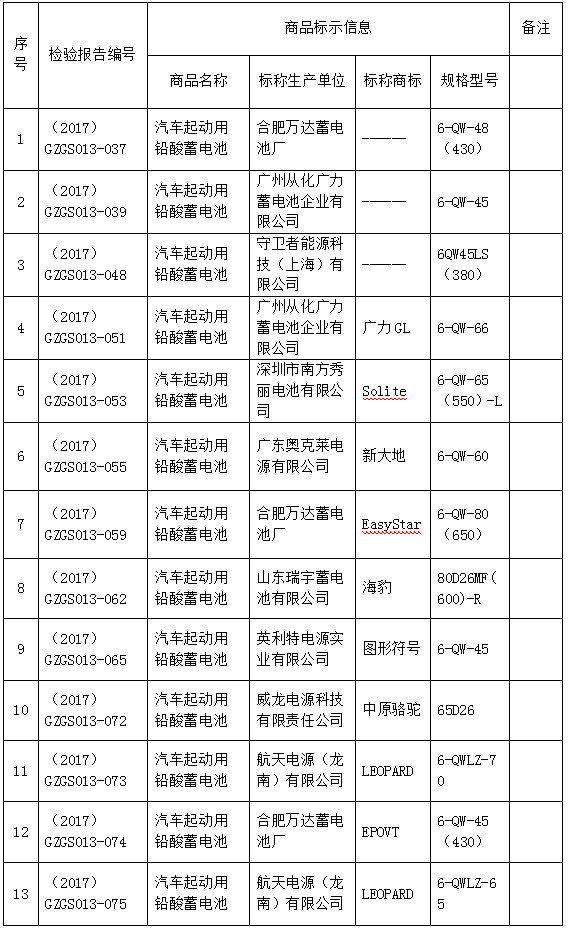 editor1533805337337034.jpg 0000000333.jpg