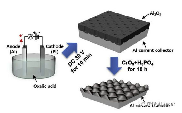 editor1533827816216757.png 91.png