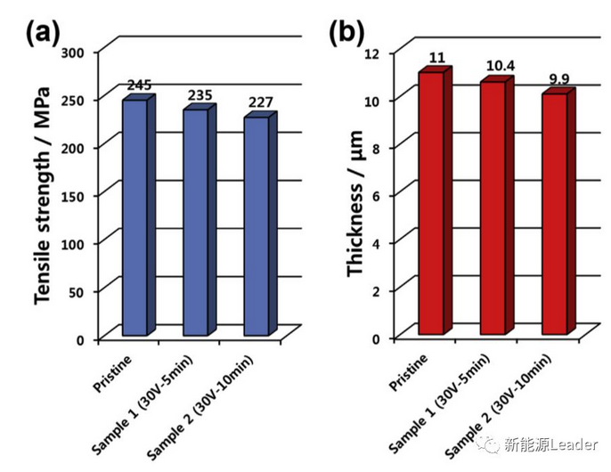 editor1533827830131227.png 92.png