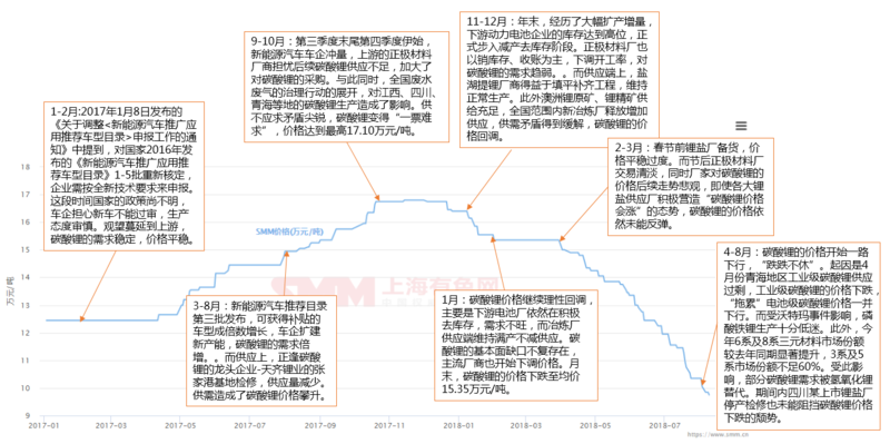 editor1534083942170148.png 01.png