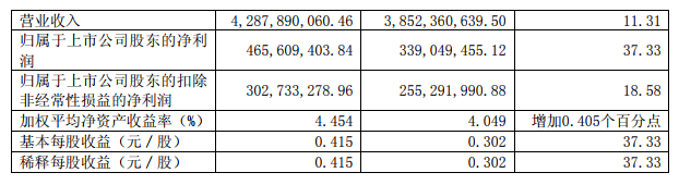 editor1535298083666032.png 022.png