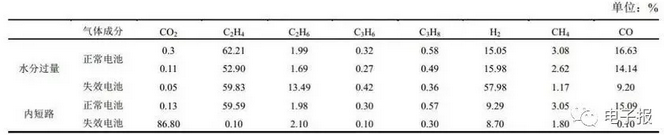 editor1536585049276806.png 3.png