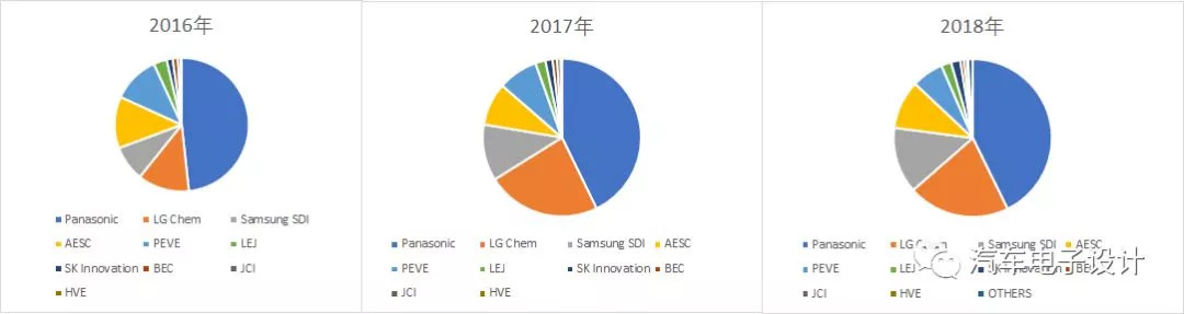 editor1536724154693711.png 2.png