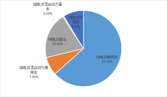 editor1537255626266393.png 2020.png