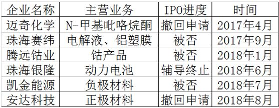 editor1537262329180427.png 921.png