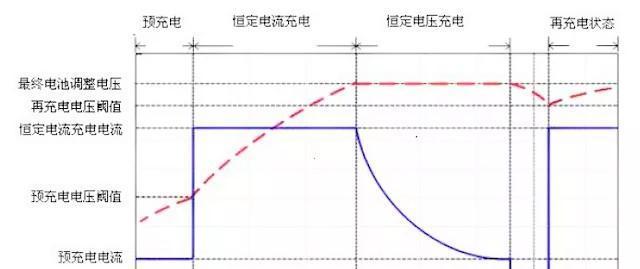 editor1539335934399964.jpeg u=224602449,3541302682&fm=173&s=9DAE7C331352586B0A4DBDDA0000D0B1&w=640&h=269&img.JPEG