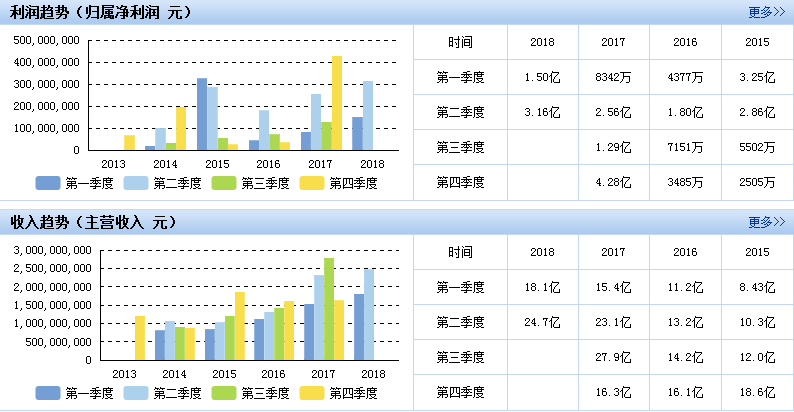 editor1540113195755424.png 023.png