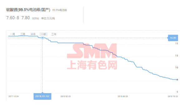 editor1540428858969152.png 202.png