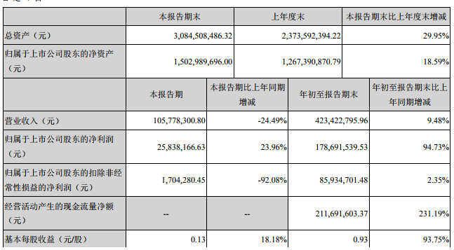 editor1540567137622250.png 0324.png