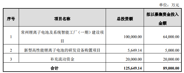 editor1542727670819304.png 01.png