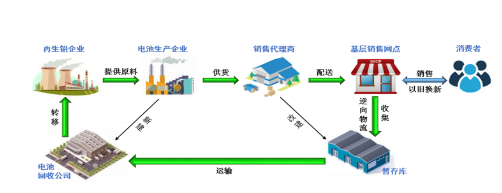 editor1543218984644278.png 32.png