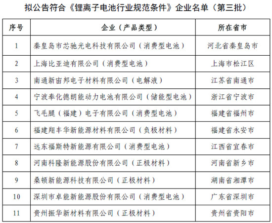 editor1545271945163300.jpg 1545035678402048298.jpg