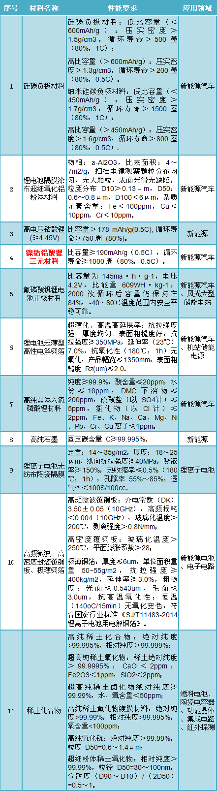 editor1546096849170195.png 012.png